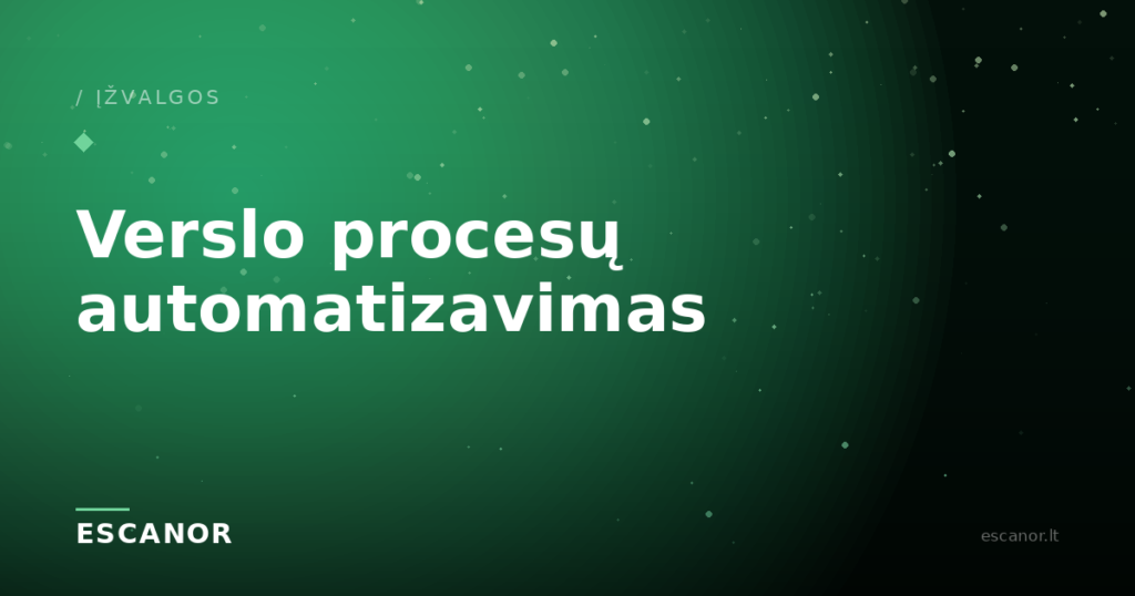 Verslo automatizavimas: kaip sutaupyti laiko ir pinigų su n8n, Make ir Zapier